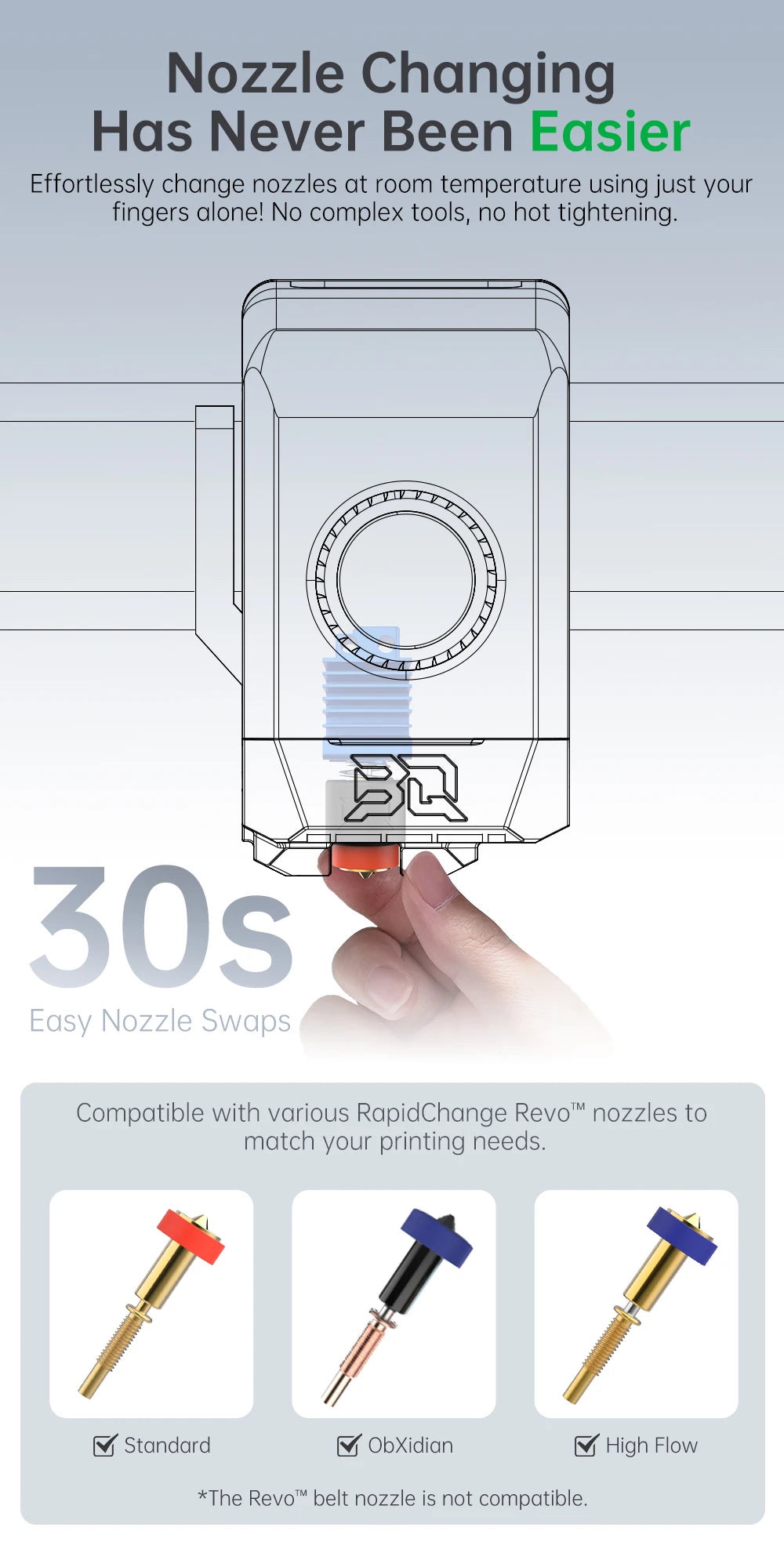 BIGTREETECH Panda Revo Hotend Plug And Print High Speed High Flow With E3DOnline Bontech For Bambu Lab P1P P1S BambuLab X1C X1E